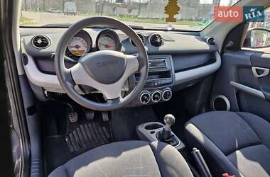 Хэтчбек Smart Forfour 2004 в Николаеве