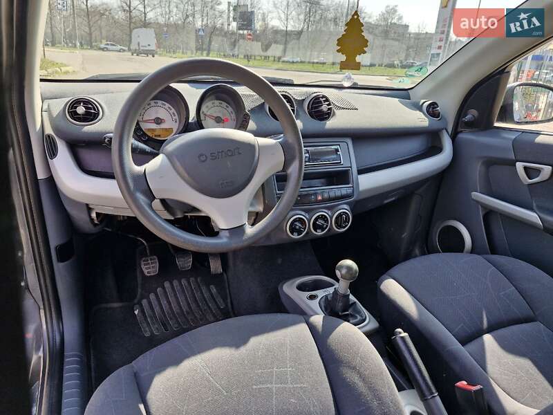 Хэтчбек Smart Forfour 2004 в Николаеве