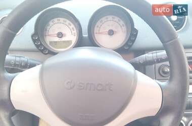 Хэтчбек Smart Forfour 2004 в Калуше