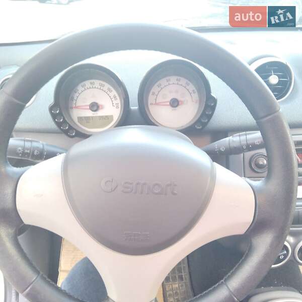 Хетчбек Smart Forfour 2004 в Калуші