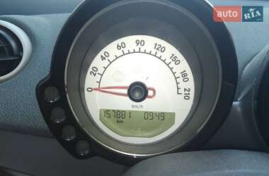 Хетчбек Smart Forfour 2004 в Калуші фото 8 Хетчбек Smart Forfour 2004 в Калуші