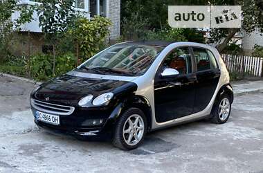 Хэтчбек Smart Forfour 2004 в Львове