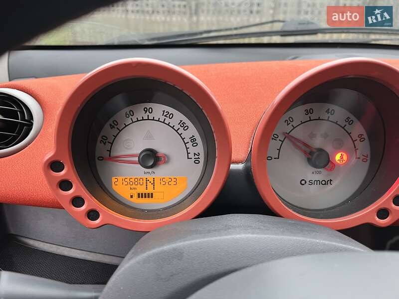 Хэтчбек Smart Forfour 2004 в Львове