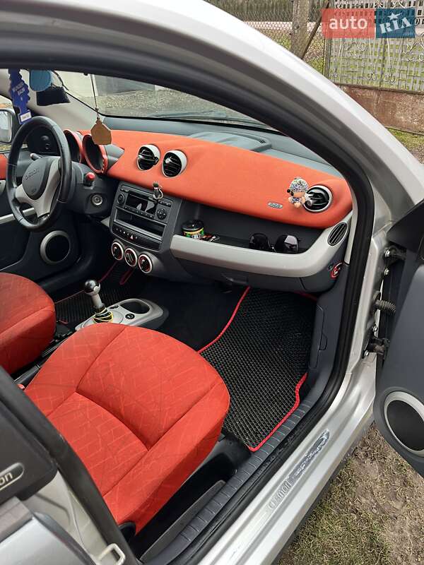 Хэтчбек Smart Forfour 2004 в Львове