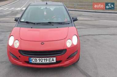 Хетчбек Smart Forfour 2005 в Чернігові