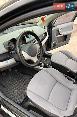 Хэтчбек Smart Forfour 2004 в 