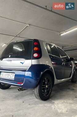 Хэтчбек Smart Forfour 2005 в 