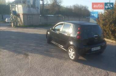 Хэтчбек Smart Forfour 2004 в 