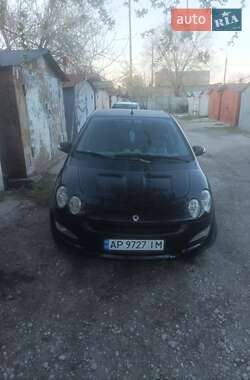 Хэтчбек Smart Forfour 2004 в 