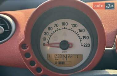 Хетчбек Smart Forfour 2005 в 
