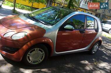 Хэтчбек Smart Forfour 2005 в 