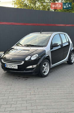 Хетчбек Smart Forfour 2004 в Полонному