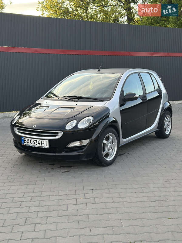 Хетчбек Smart Forfour 2004 в 