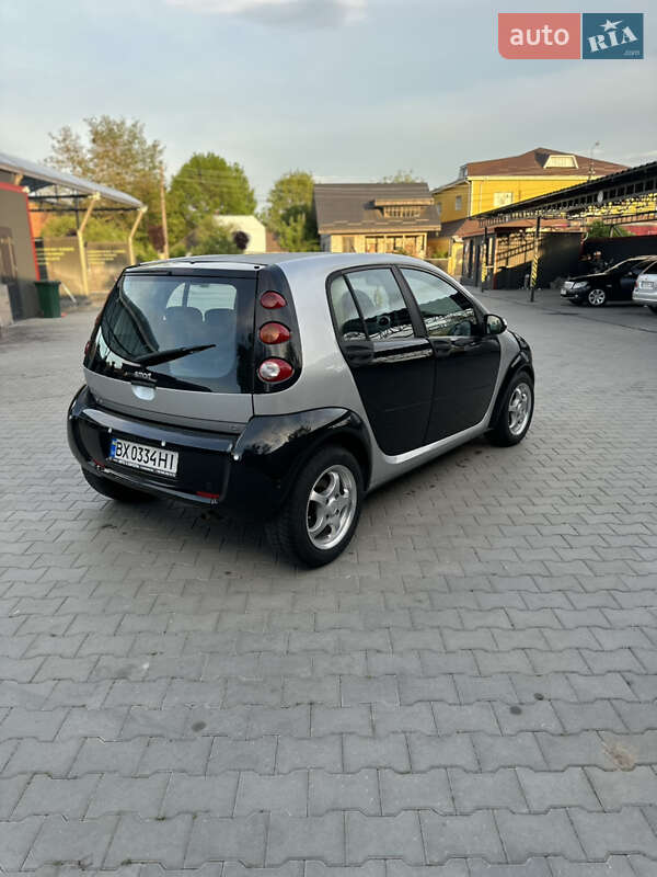 Хэтчбек Smart Forfour 2004 в Полонном