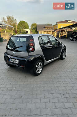 Хетчбек Smart Forfour 2004 в 
