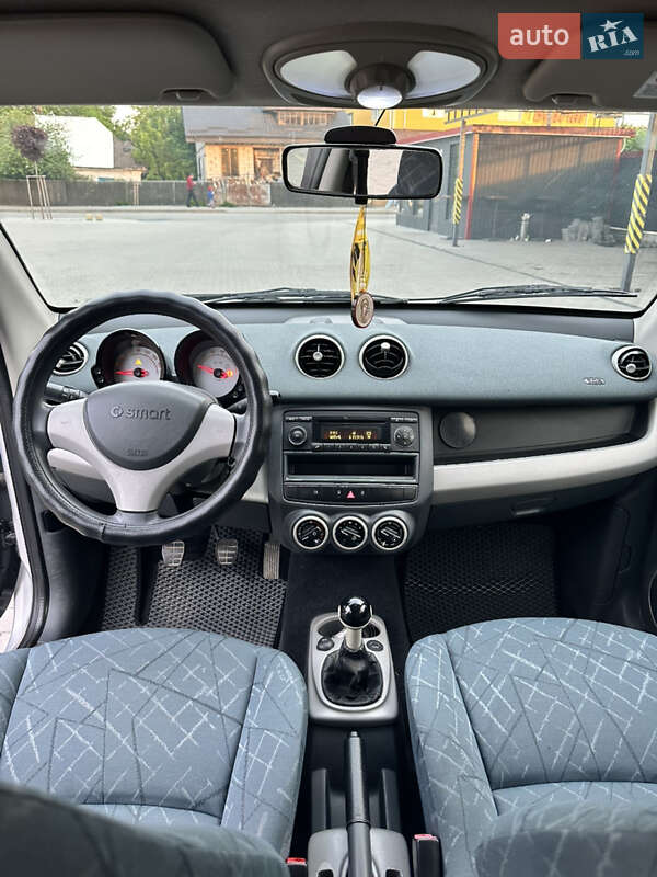 Хэтчбек Smart Forfour 2004 в Полонном