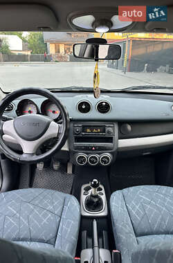 Хетчбек Smart Forfour 2004 в 