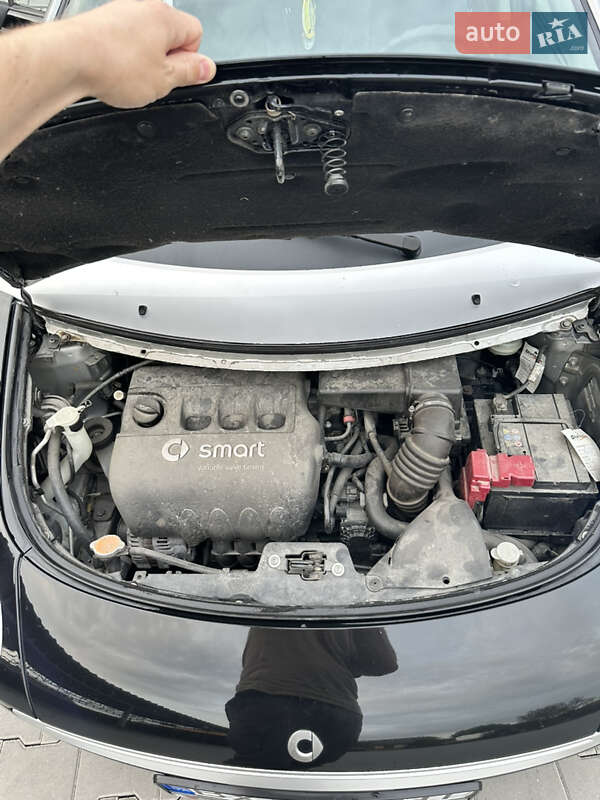 Хэтчбек Smart Forfour 2004 в Полонном
