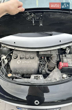 Хетчбек Smart Forfour 2004 в 
