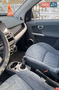 Хэтчбек Smart Forfour 2004 в 