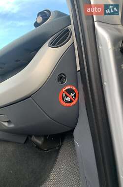 Хэтчбек Smart Forfour 2004 в 