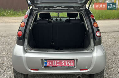 Хэтчбек Smart Forfour 2005 в 