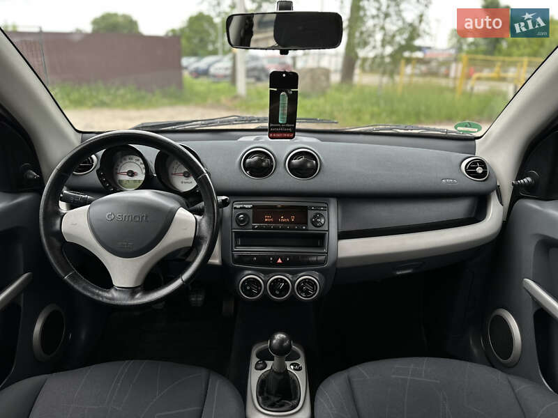 Хэтчбек Smart Forfour 2005 в Виннице