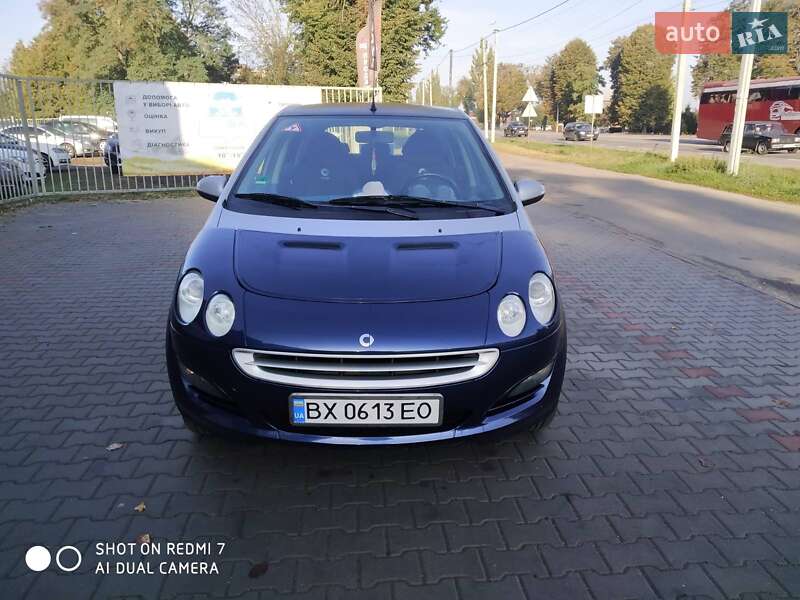 Хэтчбек Smart Forfour 2005 в 