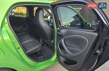 Хэтчбек Smart Forfour 2018 в 