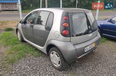 Хэтчбек Smart Forfour 2004 в 