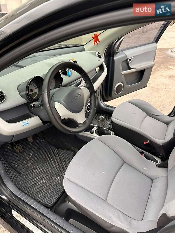 Хэтчбек Smart Forfour 2004 в Сумах