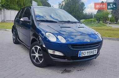 Хэтчбек Smart Forfour 2005 в 