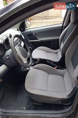 Хэтчбек Smart Forfour 2006 в 