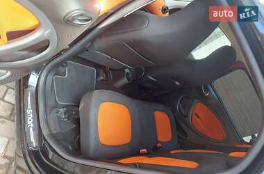 Хетчбек Smart Forfour 2018 в 