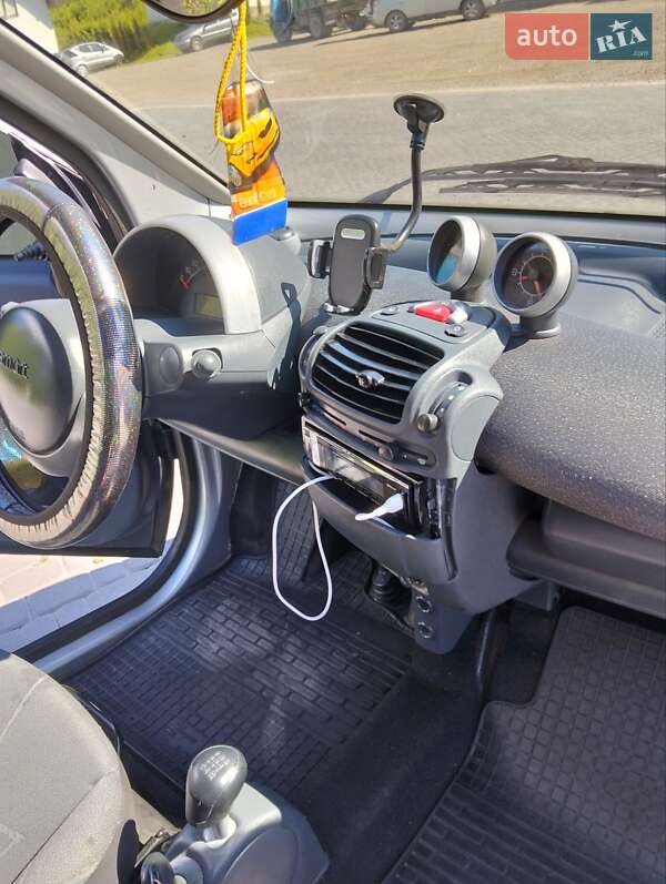 Хэтчбек Smart Forfour 2004 в Львове