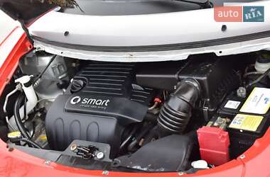 Хэтчбек Smart Forfour 2005 в 