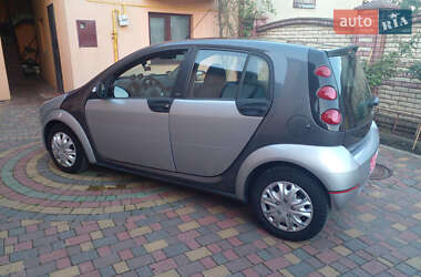 Хэтчбек Smart Forfour 2004 в 