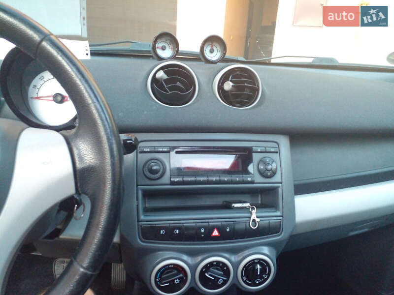 Хэтчбек Smart Forfour 2004 в Самборе