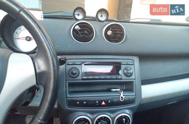 Хэтчбек Smart Forfour 2004 в 