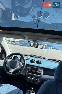 Хэтчбек Smart Forfour 2004 в 
