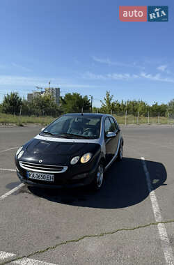 Хэтчбек Smart Forfour 2004 в 