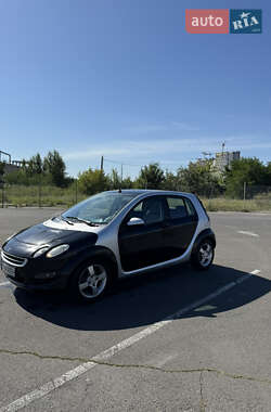 Хэтчбек Smart Forfour 2004 в 