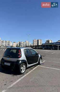 Хэтчбек Smart Forfour 2004 в 