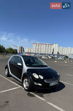Хэтчбек Smart Forfour 2004 в 