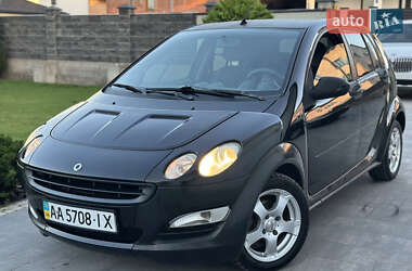 Хэтчбек Smart Forfour 2004 в 