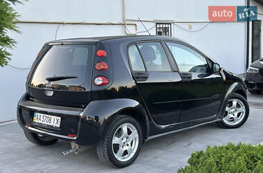 Хэтчбек Smart Forfour 2004 в 