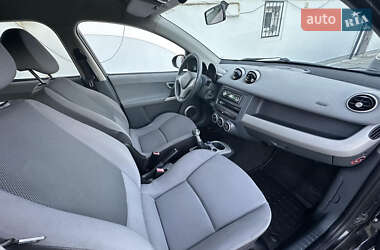 Хэтчбек Smart Forfour 2004 в 