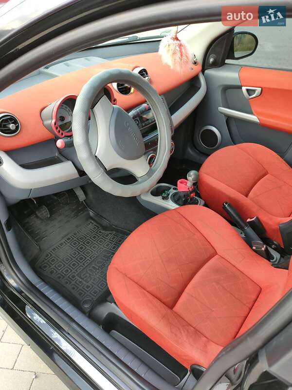 Хэтчбек Smart Forfour 2004 в Виннице
