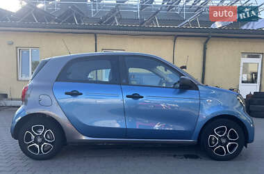 Хэтчбек Smart Forfour 2021 в 
