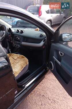 Хэтчбек Smart Forfour 2004 в 